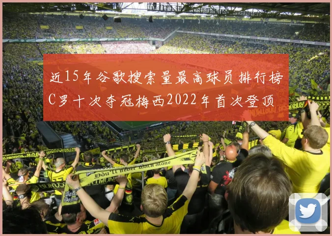 近15年谷歌搜索量最高球员排行榜C罗十次夺冠梅西2022年首次登顶